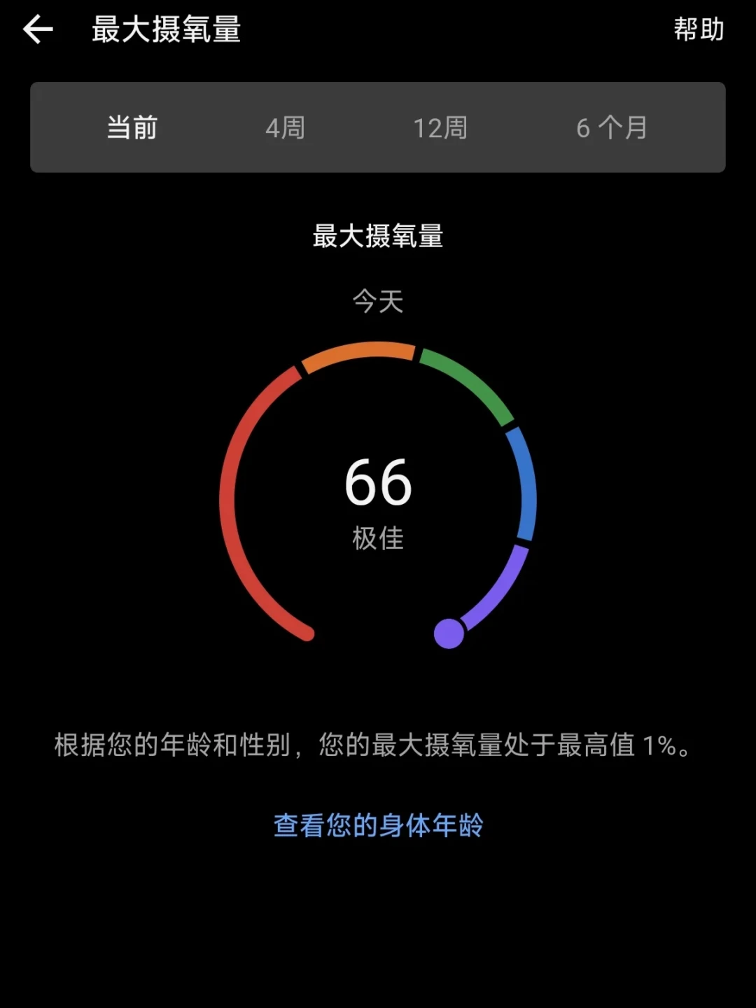 医院测出28.9、表上说45:对完这两个月十来条佳明