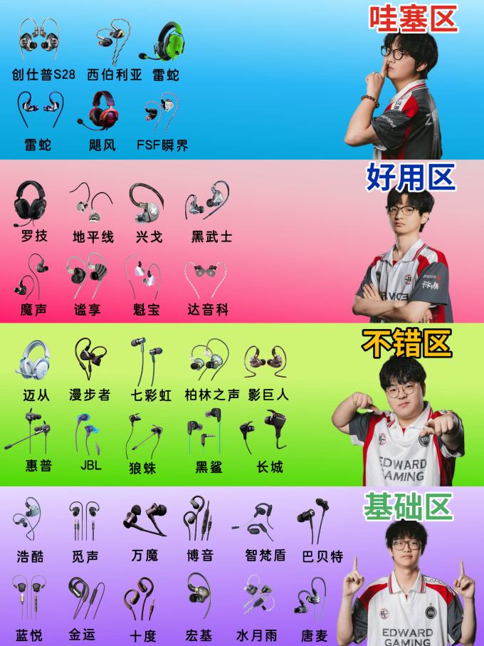 西伯利亚耳机