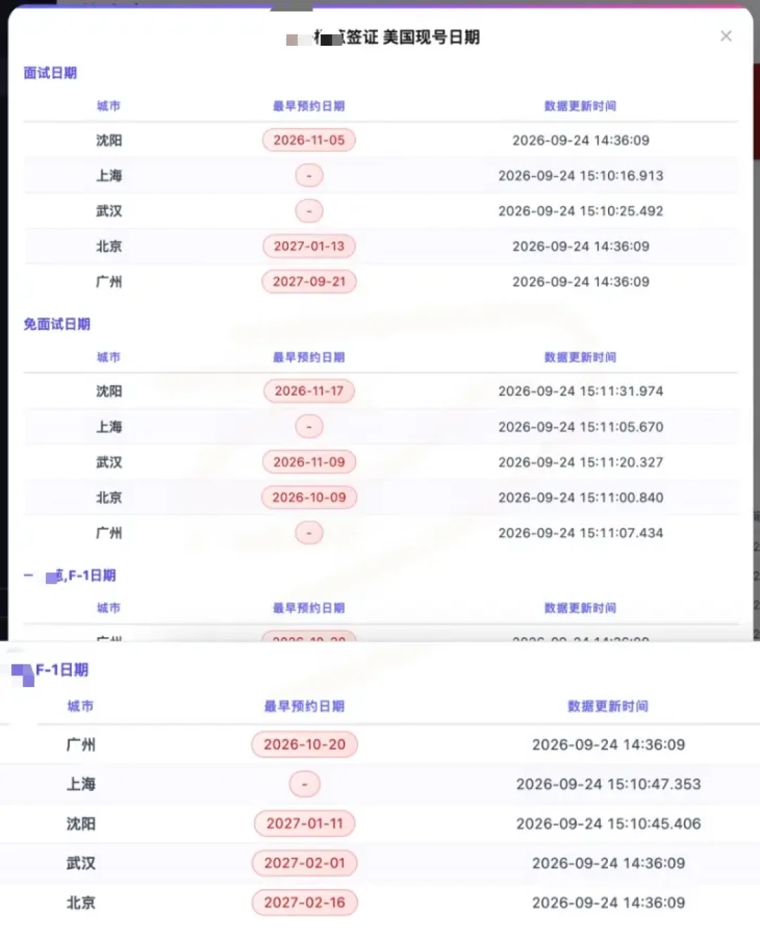 国内号源排到2027，