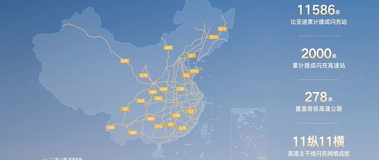 中秋国庆跑高速不再慌！比亚迪第2000座高速闪充站落地