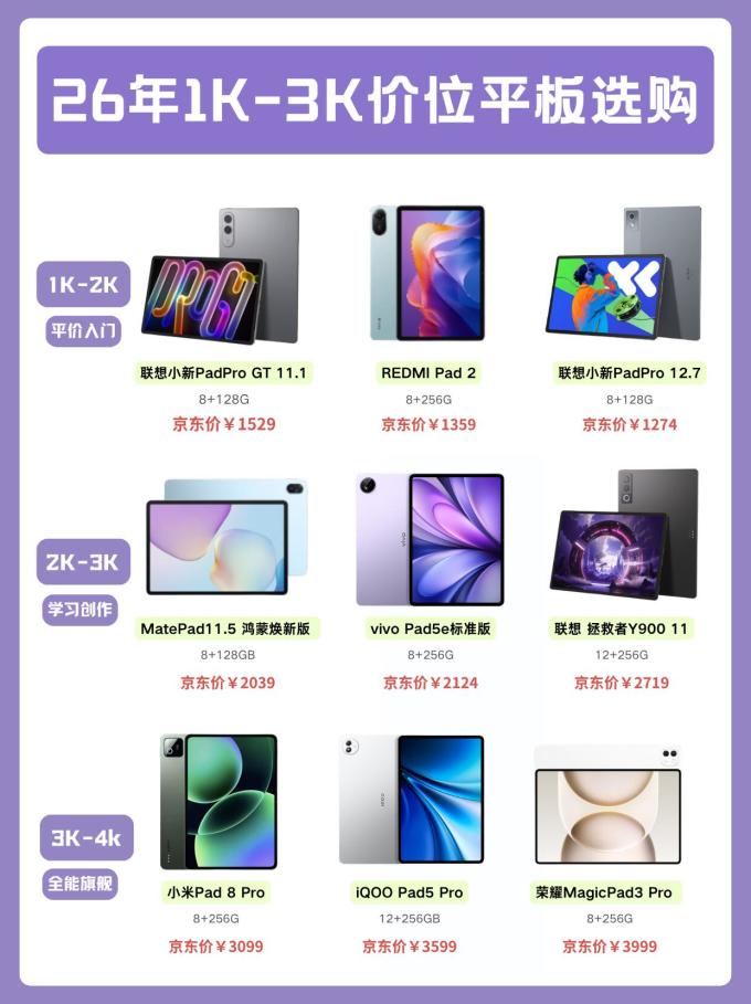 联想平板电脑