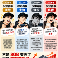 谁能想到，8GB内存也有“王者归来”的一天？
