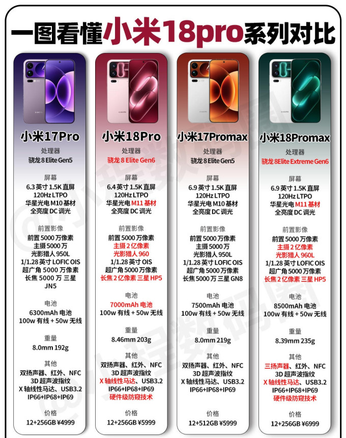 小米手机