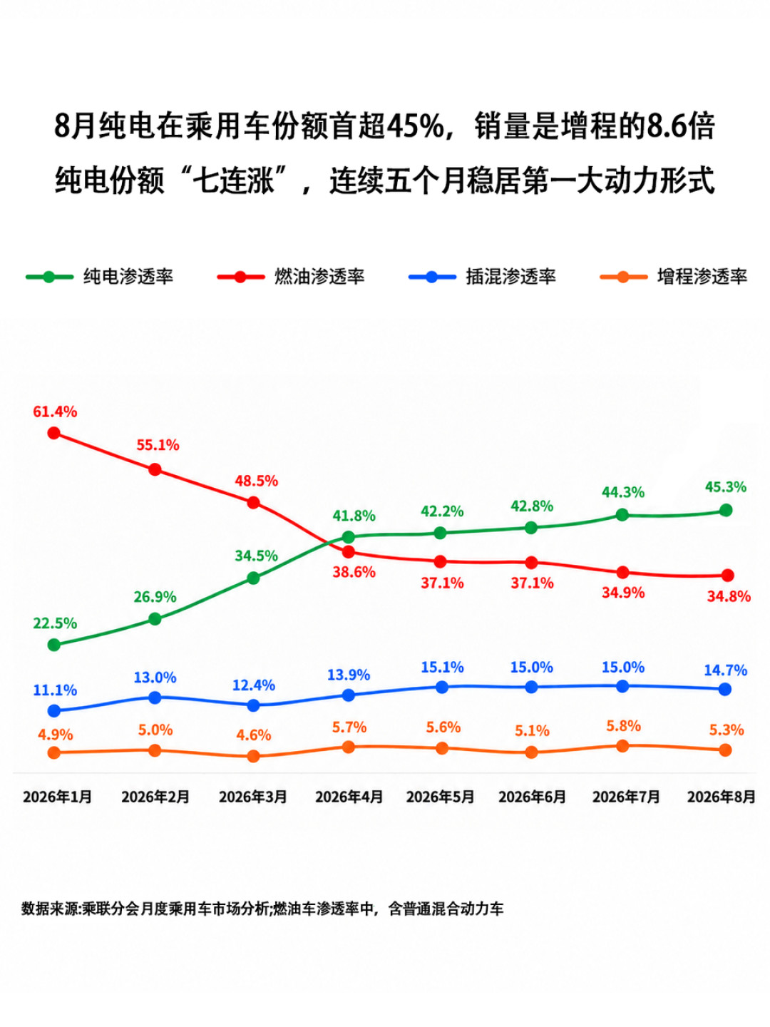 喊过“油车没未来”的零跑，转头申请燃油车资质：插混在国内算“油车”、在欧洲成中国车突破口，等车前先对完这三笔账