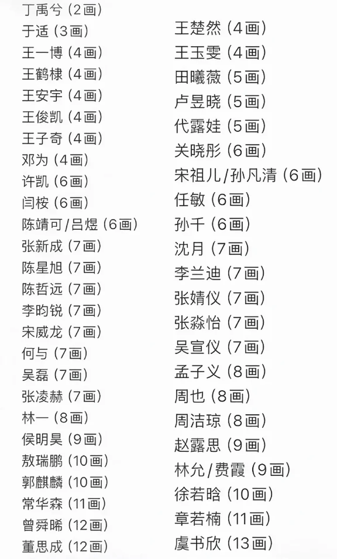 《欢聚》海报风波真算违规？我把署名新规《通知》原文对着这三个月的乱局逐条核完——撕番没消失，只是学会了引用条款