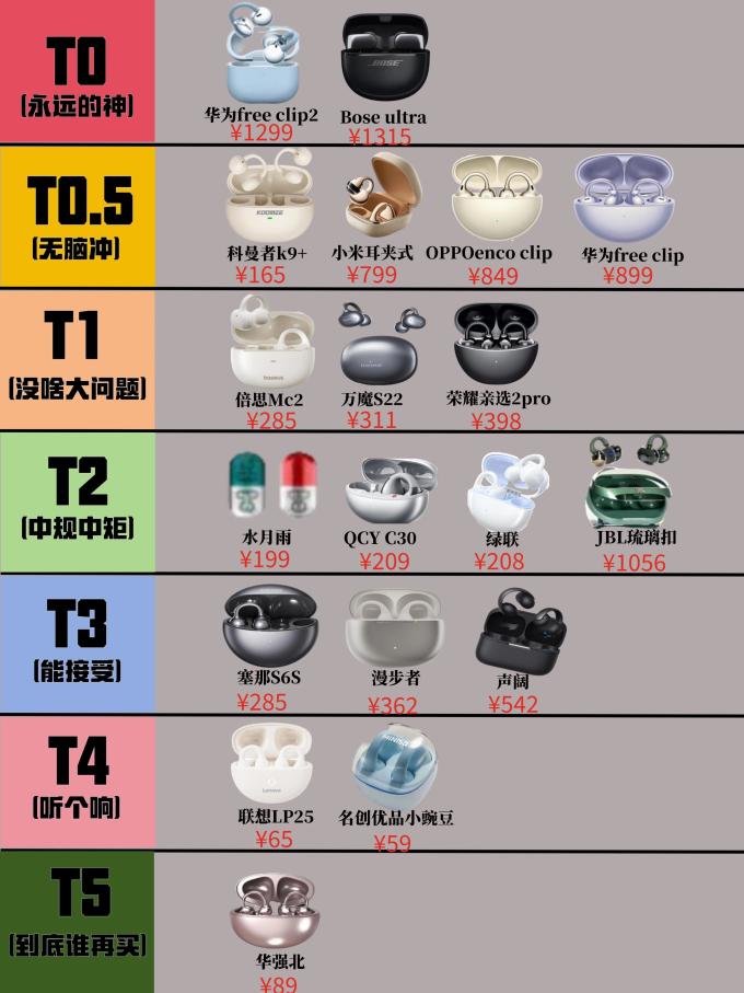 塞那耳机