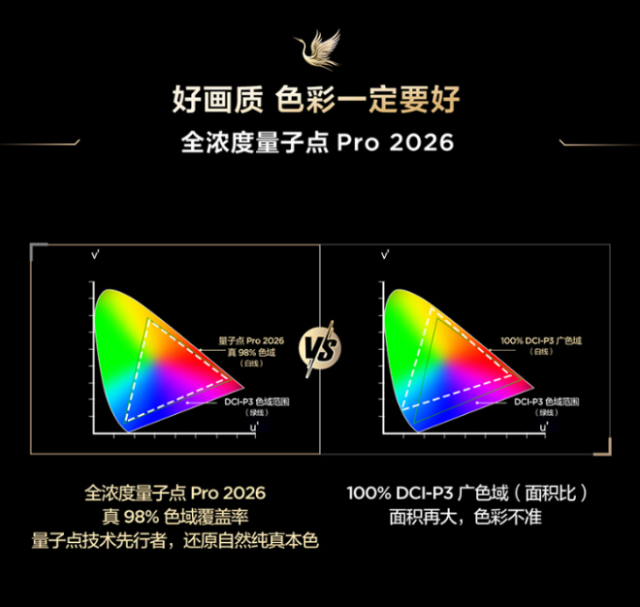 【丰厚赏金】雷鸟鹤6 Ultra 27款