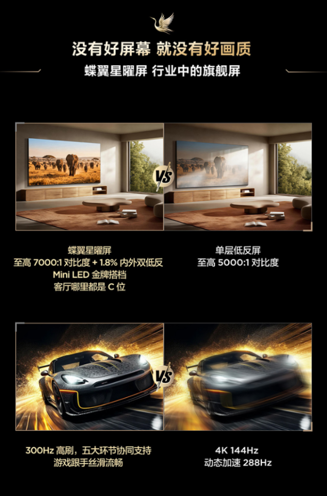 【丰厚赏金】雷鸟鹤6 Ultra 27款