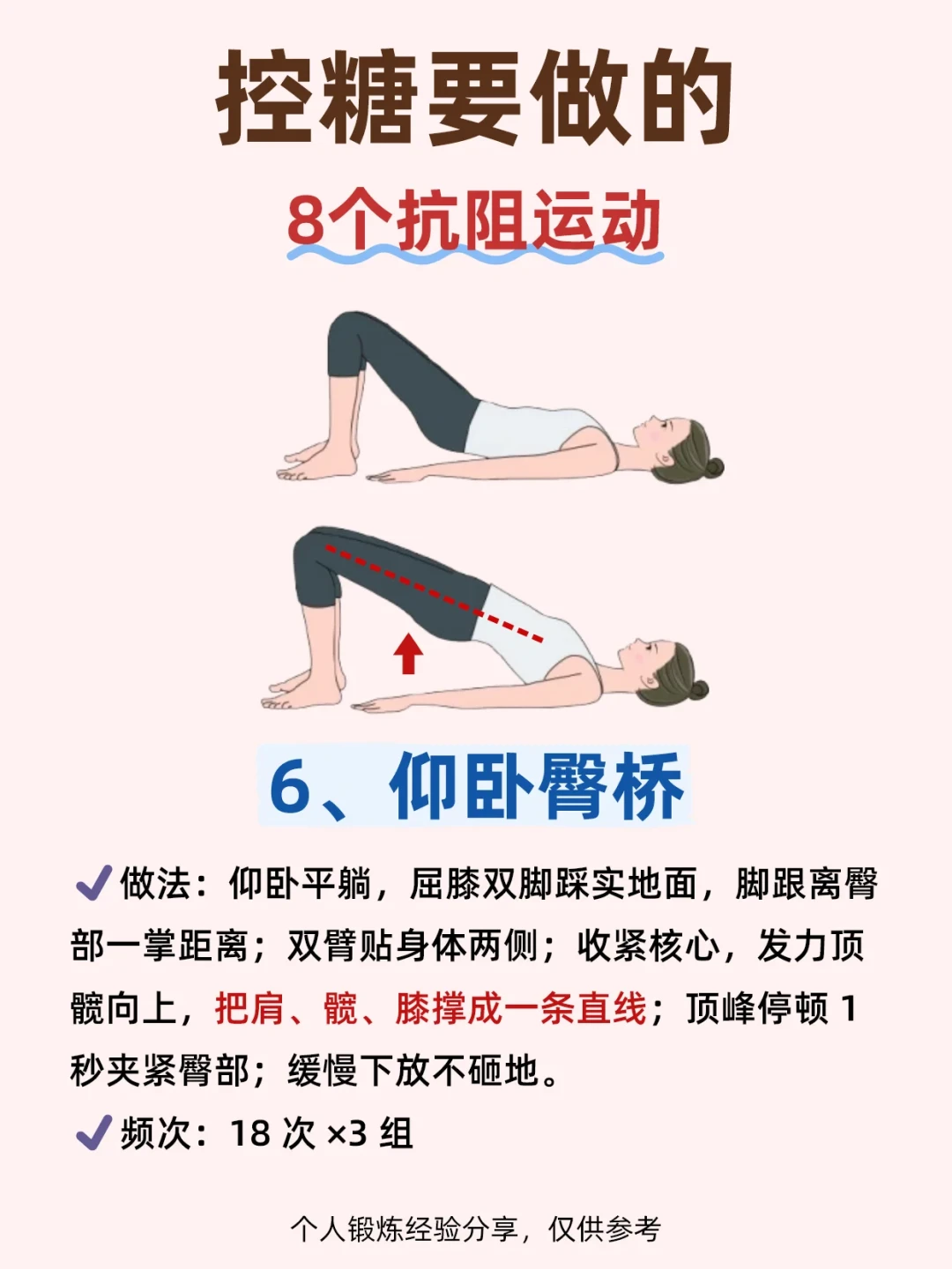 知乎说女生练不壮，评论区却有人说胳膊粗了：225条评论吵完，怕练粗这笔账要拆三笔算