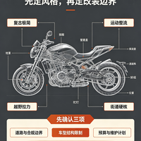 摩托车外观与结构改装指南