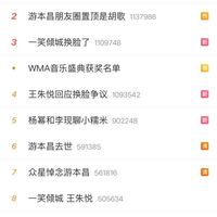 280亿播放的老剧换了张脸，喷完漆当新车接着卖