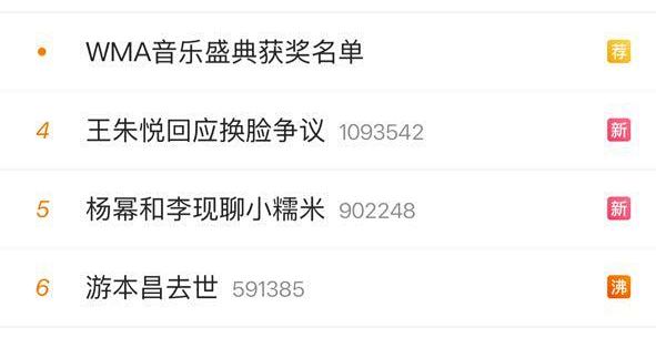 280亿播放的老剧换了张脸，喷完漆当新车接着卖