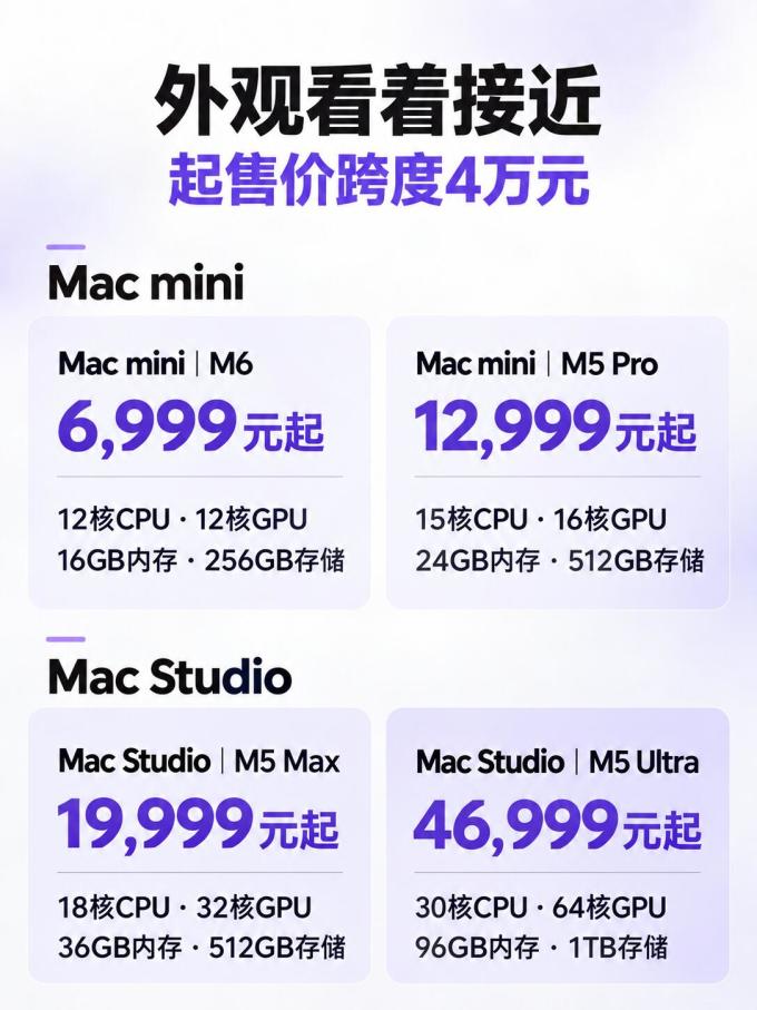 苹果台式机