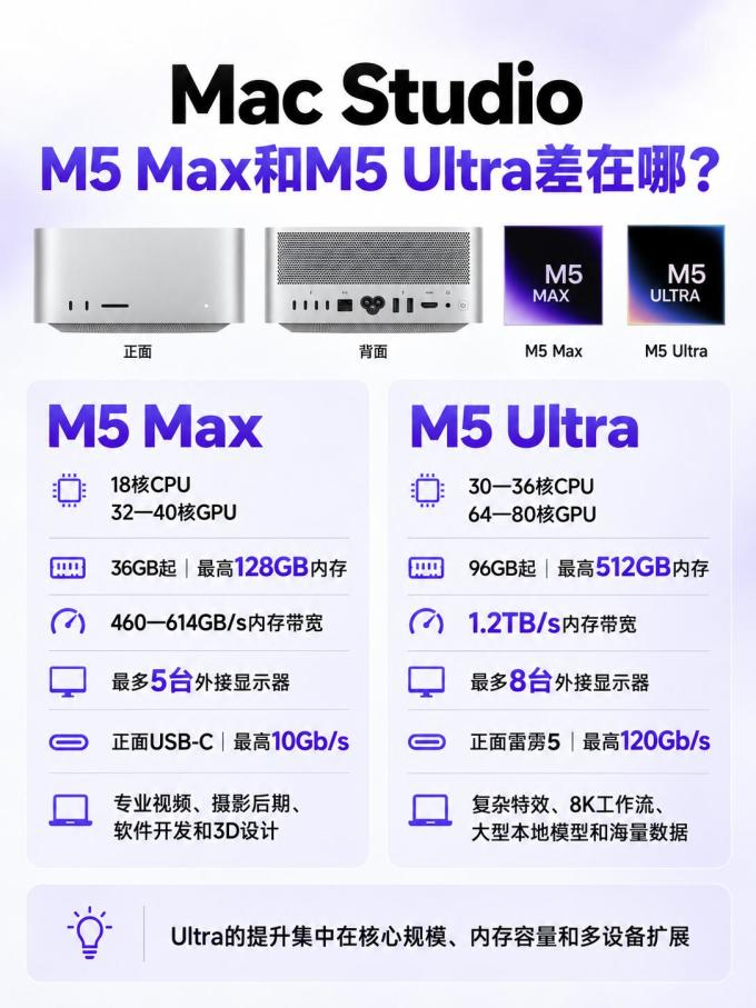 苹果台式机