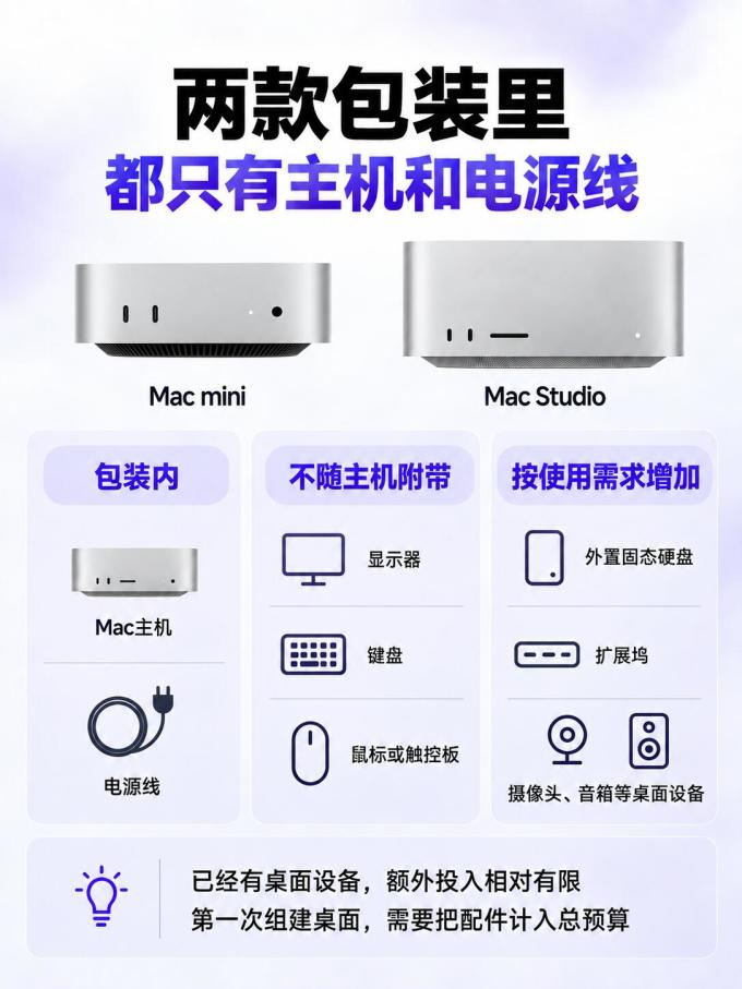 苹果台式机