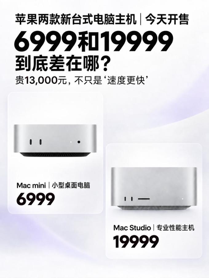 苹果台式机