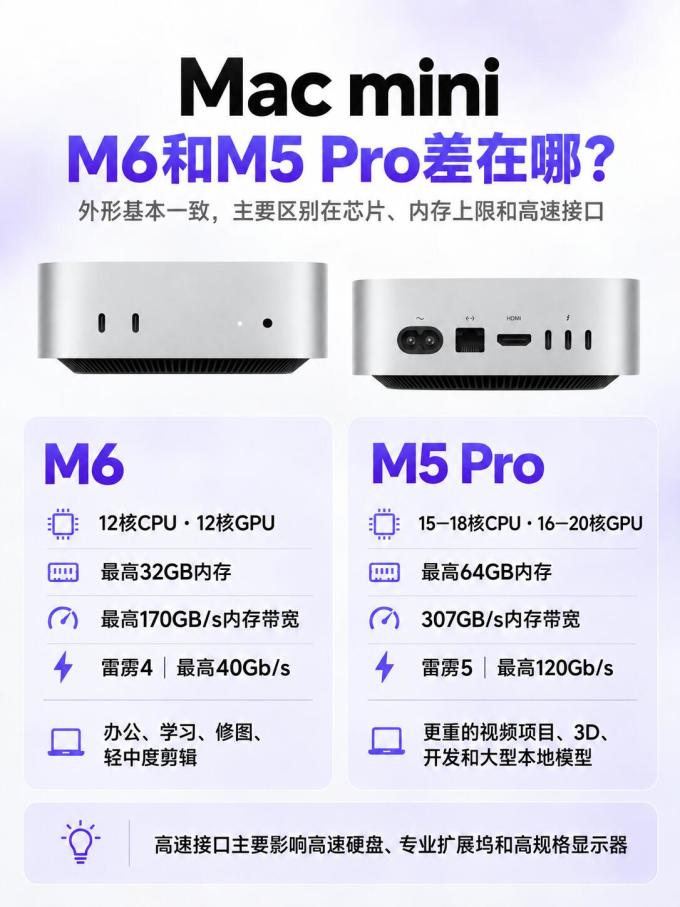苹果台式机