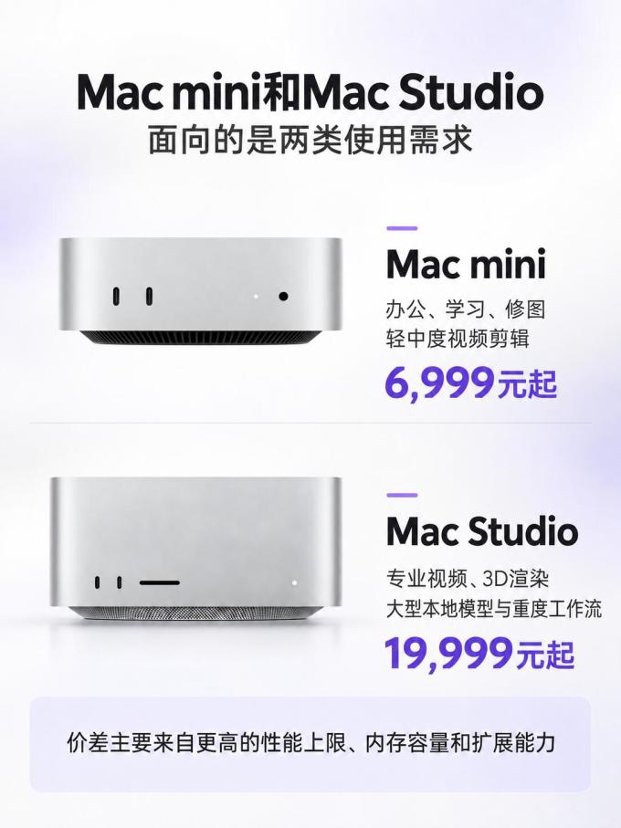 苹果台式机