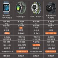 四款全能智能手表横评⌚日常佩戴真实体感对比
