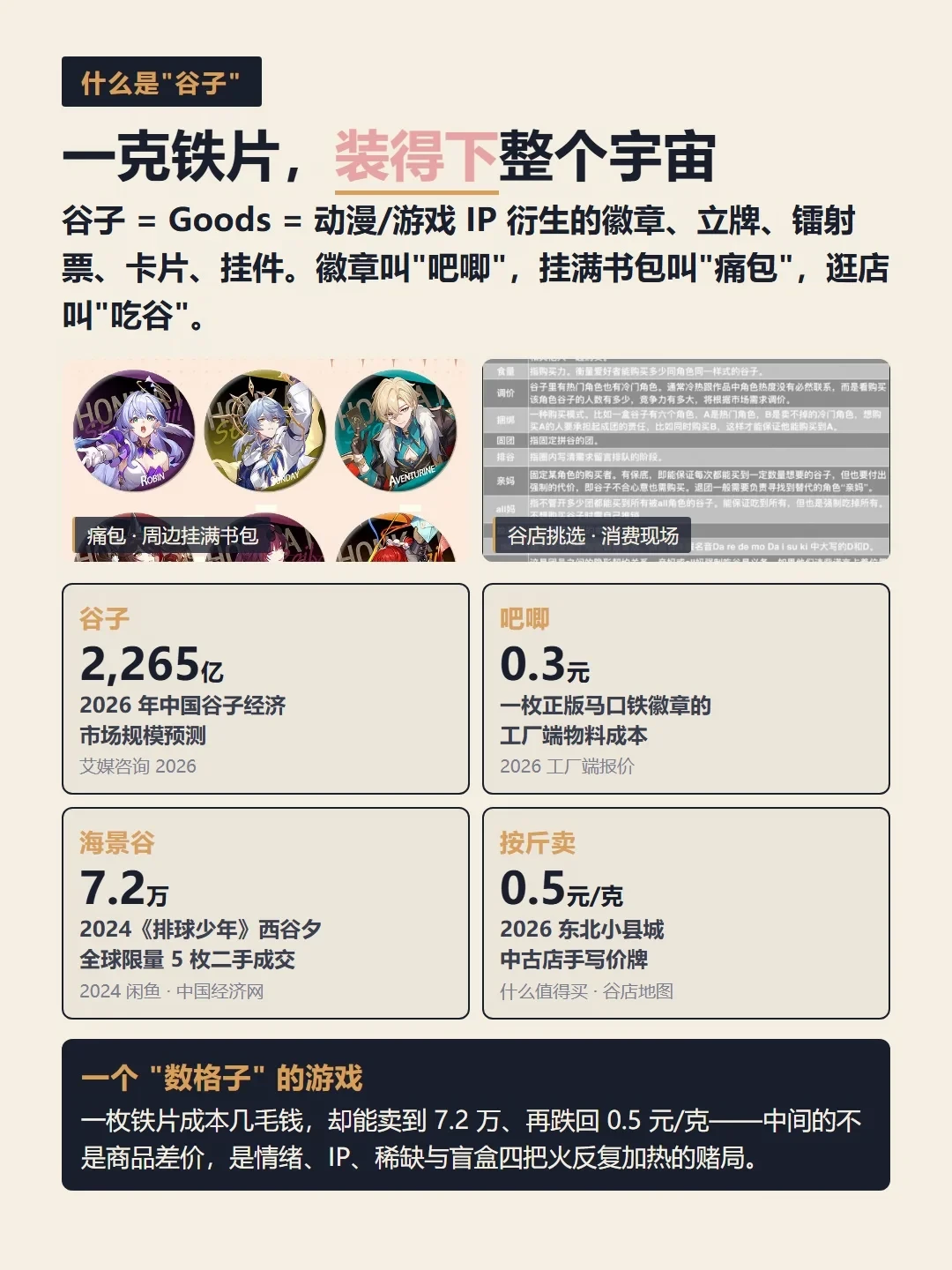 集章26号截止、换pin到10月4号:世赛+亚运的徽章双赛期,收什么、怎么换、哪种溢价别接