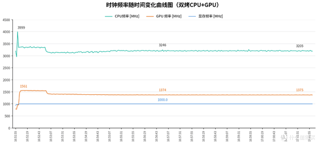 卖百元风冷的利民,掏出了23990元的AI主机:R1液冷多出来的释放,是真实力还是无用功?