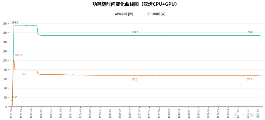 卖百元风冷的利民,掏出了23990元的AI主机:R1液冷多出来的释放,是真实力还是无用功?