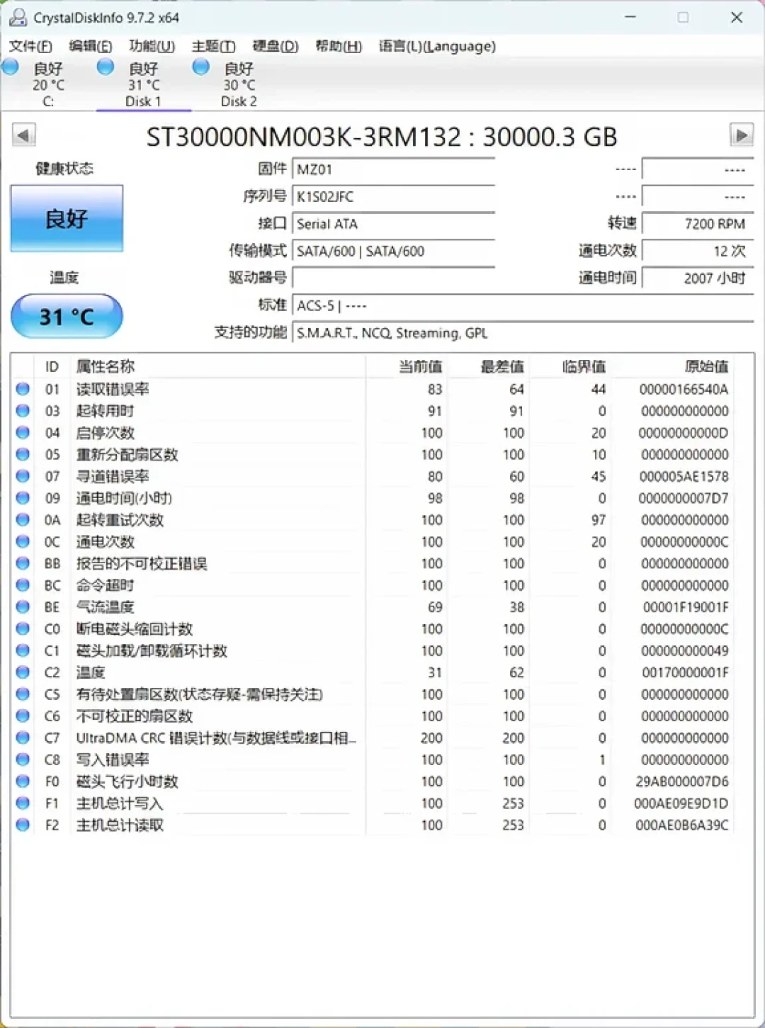 机械盘连涨6个季度,24年1600的企业盘炒到6000:PT保种党的扩容账,算完再决定买不买