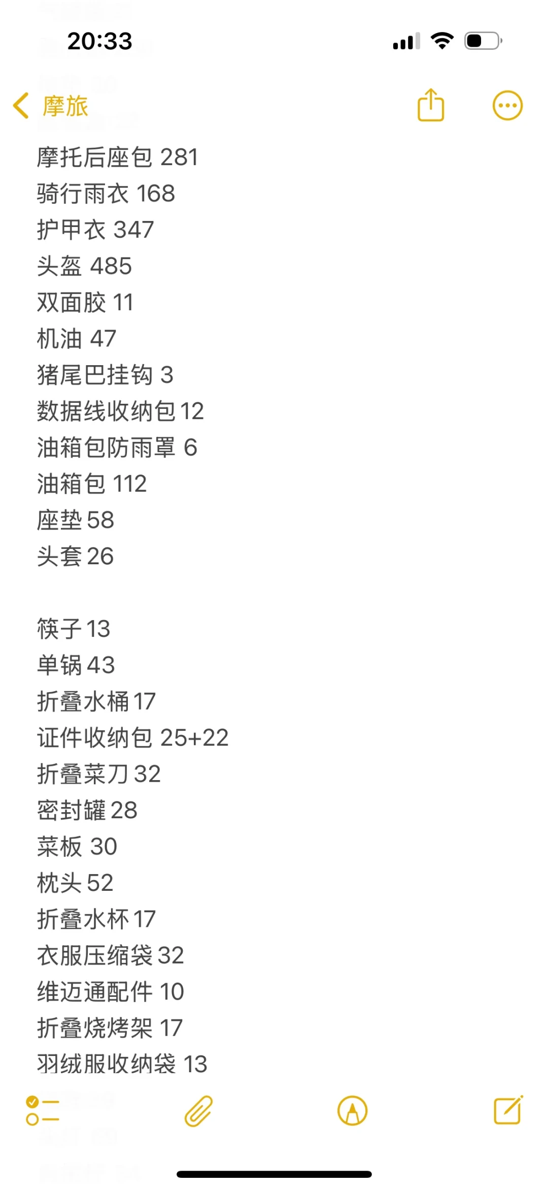 距离国庆7天，踏板摩旅的钱账该算了：摆完6份真实账单，分水岭不在油箱，在枕头