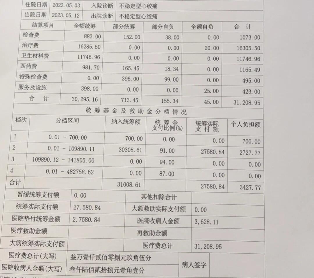 被陈建州心梗吓到之后，我算了三笔账：支架只要700块，手术要3到8万，保险却只能在发病前买