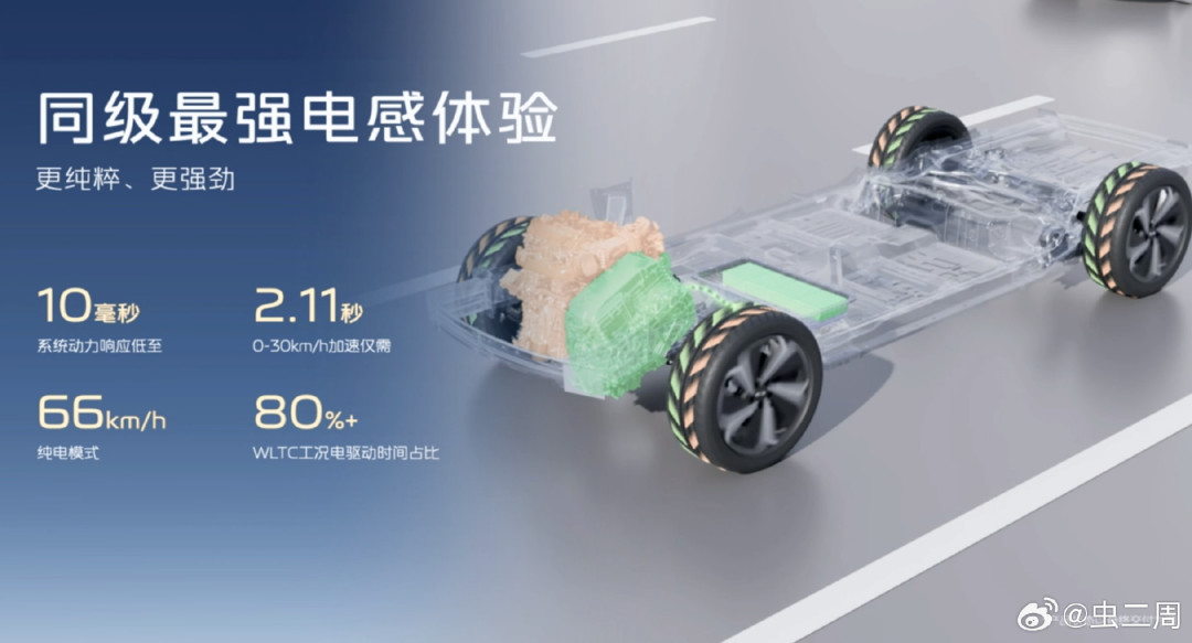 48小时两场发布会:FlymeAuto打进了9万2的车,煤油试
