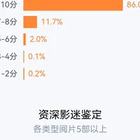 全网都在催《火遮眼》第二部：把监制、路演和票房账拼起来看，进度比想象中清楚