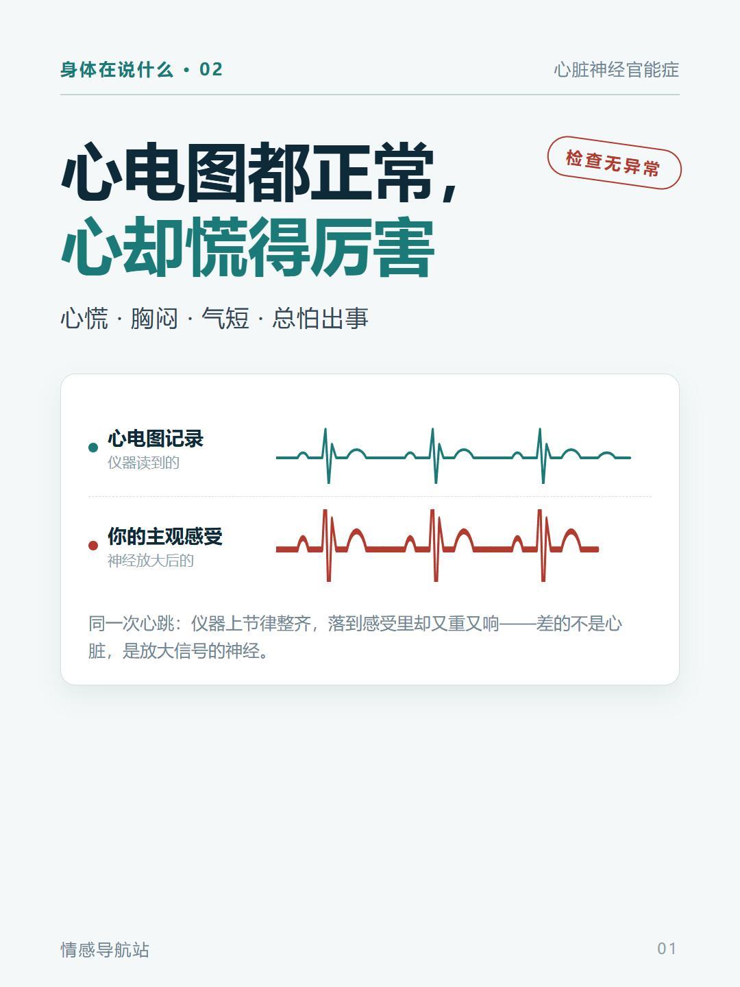 陈建州心梗发作，第一个动作是吃胃药：被热搜吓到查“胸闷”的你，这份就医判断清单收好