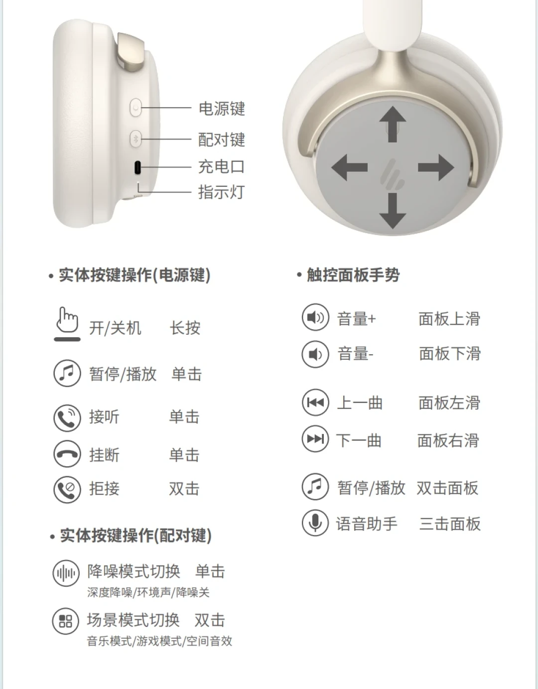 B站下午3点同时上线20条商单视频:我把Fit900NB Turbo的四渠道实付价和前代差评摆一排对完,谁冲400多、谁捡200老款、谁等双11