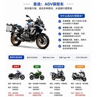 摩托车长途摩旅安全规划指南