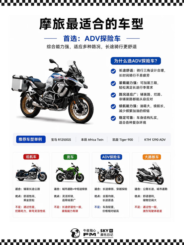摩托车长途摩旅安全规划指南