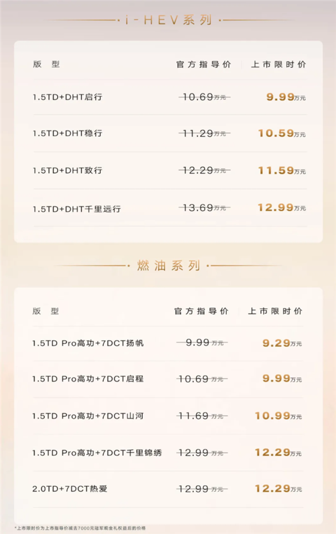 混动燃油双动力 吉利全新第四代博越L上市:9.29万起