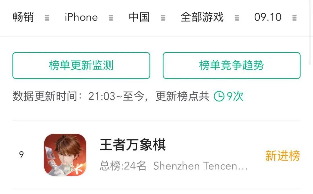 充START会员前，先核对游戏库：DNF党省下下载，万象棋党赶上新首发，三角洲党劝你先测速