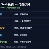 DeepSeek免费版能cover多少？实测日常场景完全够用，新模型还免费升级