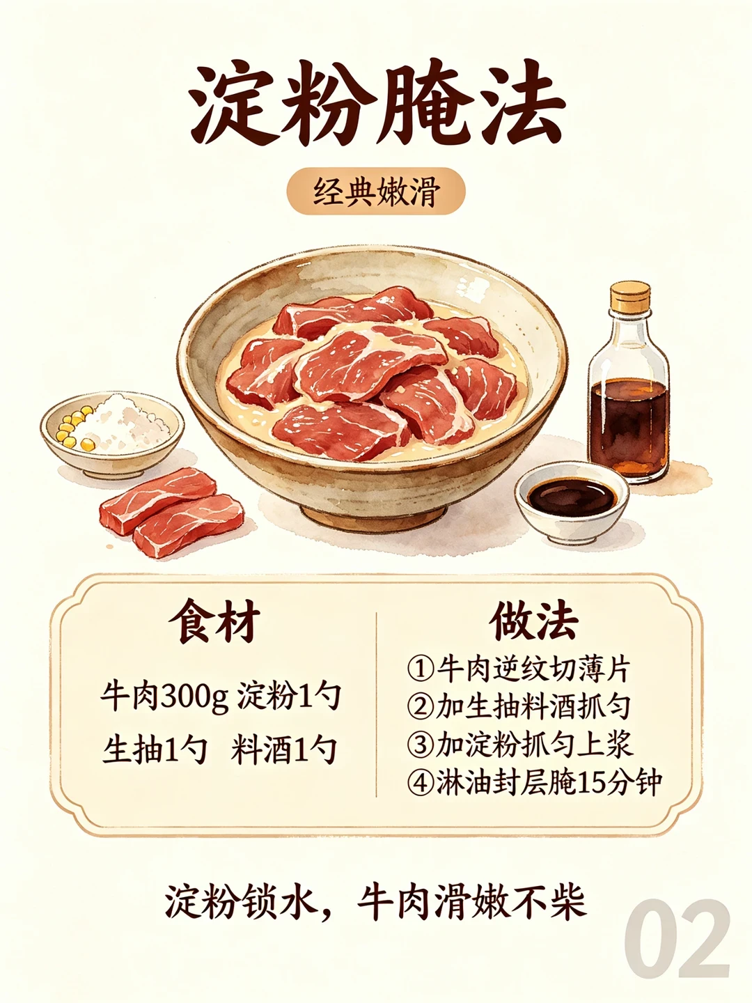 “油温五成热”其实是150℃：把坑惨新手中式菜谱暗语，全翻译成了数字