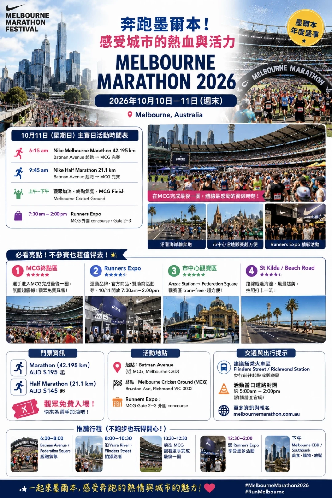去墨尔本见乔爷只剩这条通道:327澳元、拖4天的链接、不能转名的票——先算清再冲
