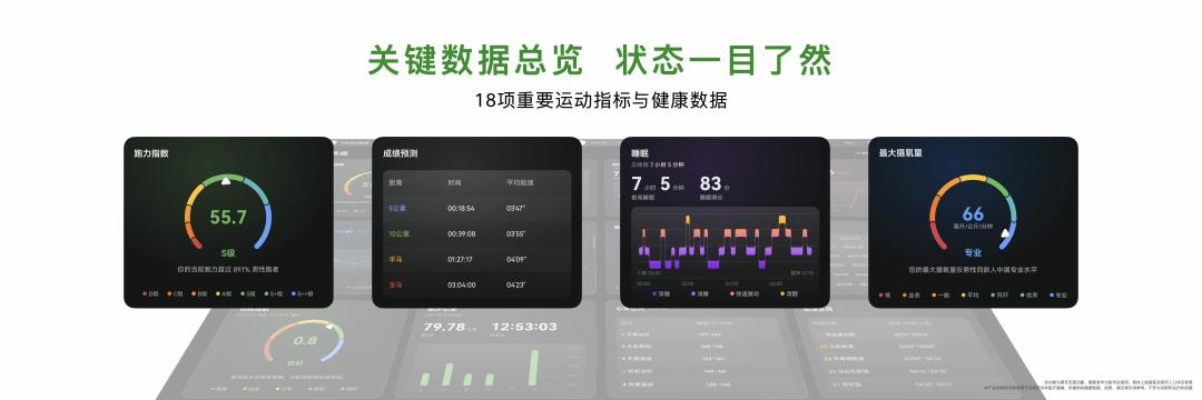 2.3万次收藏的“抄基普乔格作业”告诉你:最值得抄的全免费,装备的钱可以再等等