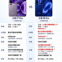 小米17 Pro vs18Pro,差价1000怎么选?