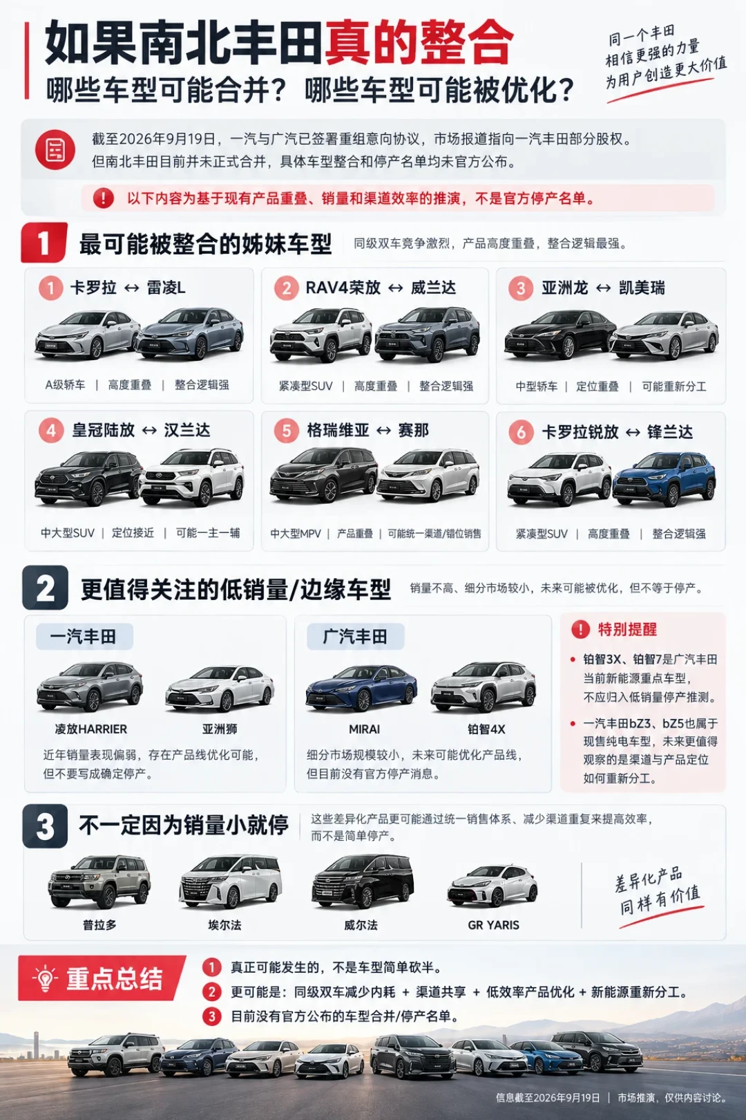 一汽入股广汽实锤、“南北丰田合并”仍是猜测：打算买丰田的人别急着赌停产捡漏、也别恐慌甩卖——先分清公告、解读、谣言四层信息，再等复牌方案出来下单