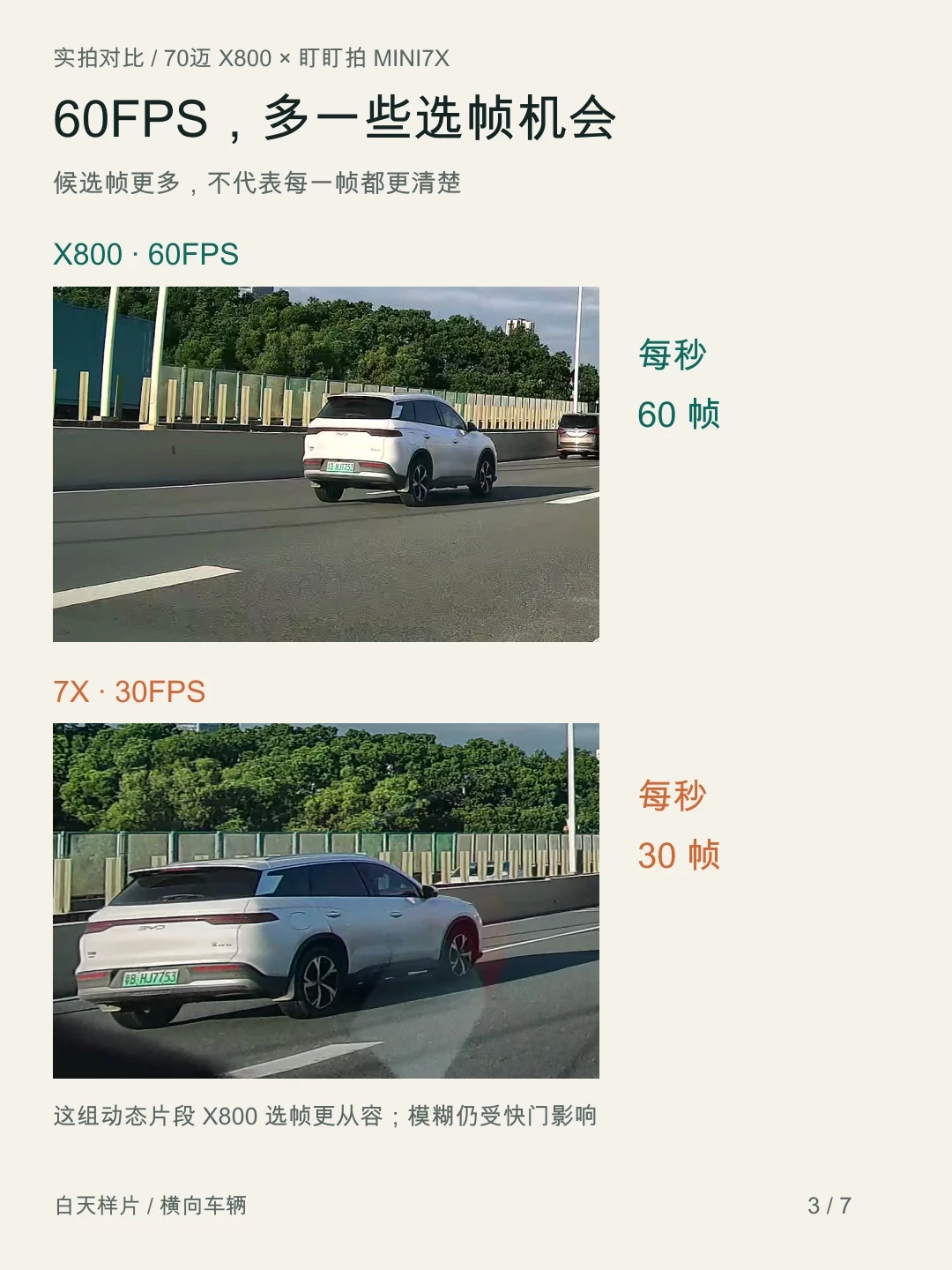 都是头部品牌,也都有黑料:70迈和盯盯拍的决赛圈,翻完全网实测后这么定