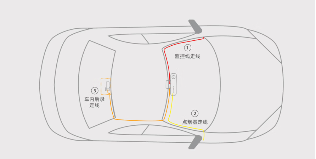 都是头部品牌,也都有黑料:70迈和盯盯拍的决赛圈,翻完全网实测后这么定