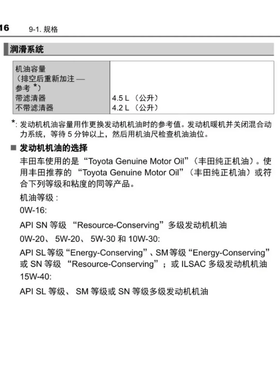 手册写0W-16、4S常给你加0W-20:美孚的0W-16实际只有两瓶好选,国行五百多、美版AFE不到三百,差价买的到底是什么