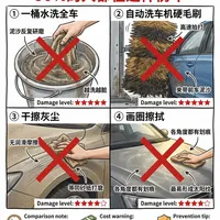 全车抛光只能做5次？把修车师傅的漆膜仪读数、2026年门店报价单和太阳纹的真正来源摆到一起，这笔"清漆余额"账抛之前先算清