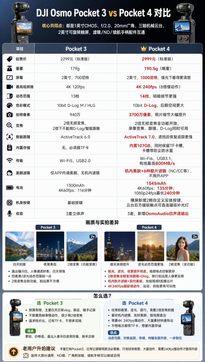 摄像机