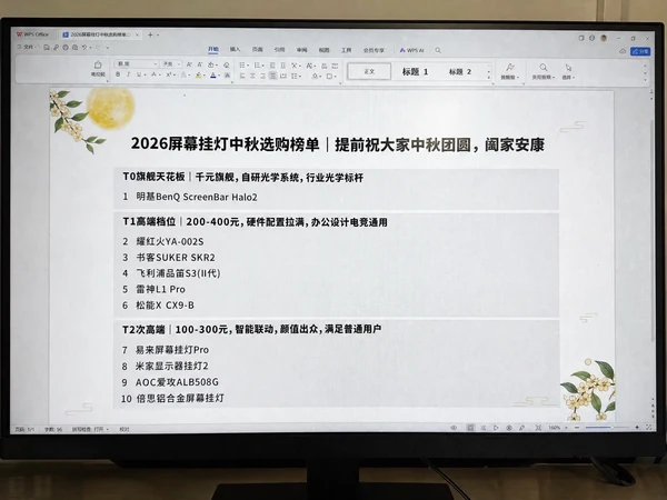 2026屏幕挂灯中秋选购榜单。中秋假期在家,不管是居家办公、追剧娱乐还是电竞游戏,长时间盯着电脑屏幕,很容易眼睛干涩酸胀。这份2026屏幕挂灯中秋选购榜单,把热门产品分成T0、T1、T2三大段位,帮大