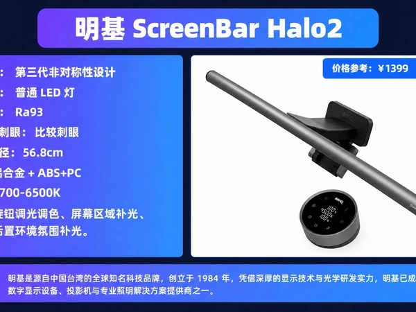 屏幕挂灯避坑🔥看完再下手。💻屏幕挂灯是不是智商税？同样是挂在显示器上，价格从一百多直接跳到上千元，很多朋友选购的时候一头雾水。今天五款热门屏幕挂灯横向对比，涵盖百元性价比款、小米智能款、专业旗舰款，帮